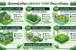 เปรียบเทียบหญ้าเทียมแต่ละรุ่น GT-Series