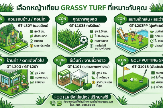 หญ้าเทียมต่างกันยังไง?